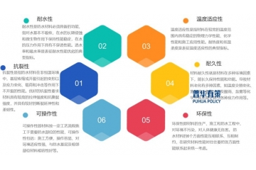 建筑防水材料行業(yè)市場(chǎng)規(guī)模、產(chǎn)品結(jié)構(gòu)與綠色化轉(zhuǎn)型路徑分析