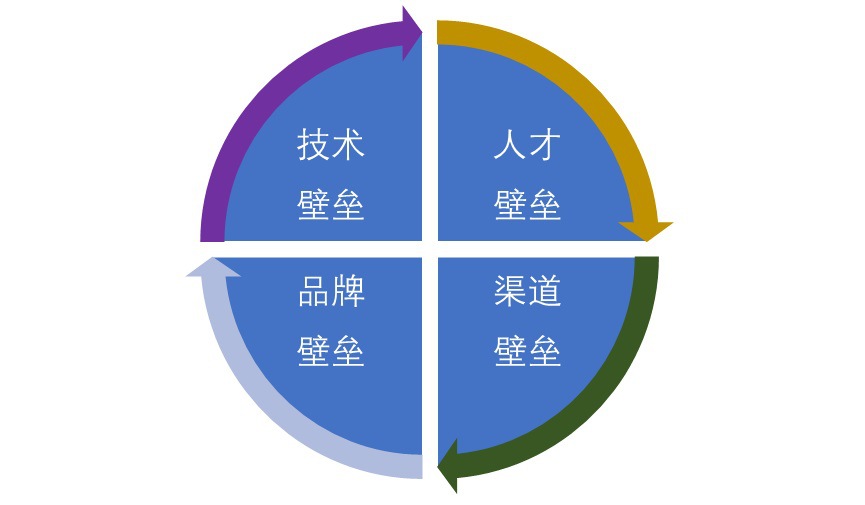 2020-2026年環(huán)保廁所行業(yè)細(xì)分市場研究及投資前景預(yù)測報(bào)告(圖1)